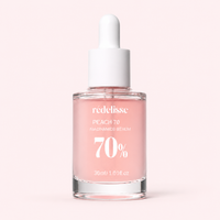Rédelisse™ Eye Serum
